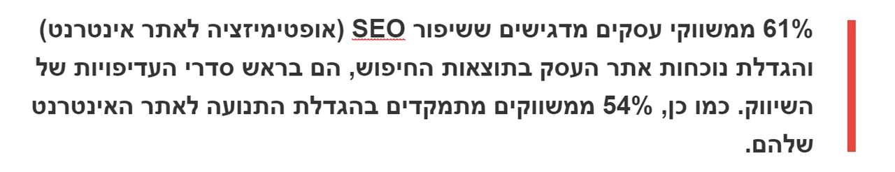 משווקי אתרי אינטרנט - ציטוט